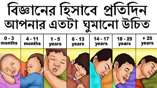 বিজ্ঞানের হিসাবে আপনার এতটা ঘুমানো উচিত  How Much Sleep is Needed by Human Body [upl. by Nniuq]