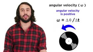 Angular Motion and Torque [upl. by Randi434]