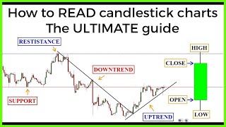 Candlestick charts The ULTIMATE beginners guide to reading a candlestick chart [upl. by Nedi]