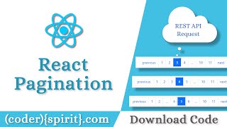 React js Pagination With API Call Using Reactpaginate [upl. by Ttegdirb]