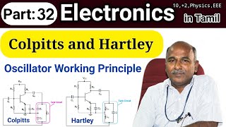 Colpitts and Hartley Oscillator working in tamil [upl. by Assi163]