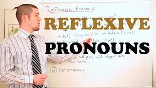 Grammar Series  How to use Reflexive Pronouns [upl. by Anidal]