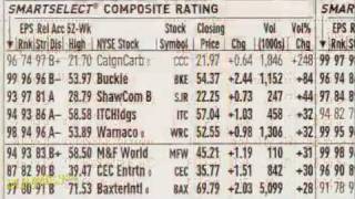 How to Read Stock Tables For Dummies [upl. by Dranel269]