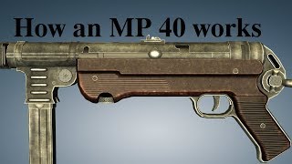 How an MP 40 works [upl. by Chavez]