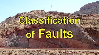 Classification of Faults [upl. by Aleuname]