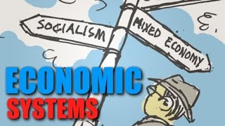 Intro Topic 13  Economic Systems [upl. by Mcspadden765]