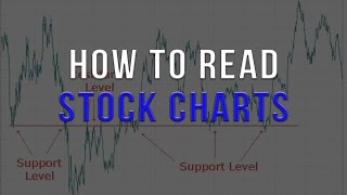 How To Read Stock Charts [upl. by Rorie]