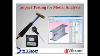 Impact Testing for Modal Analysis [upl. by Rambort]