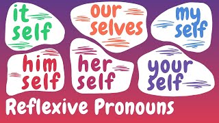 What Are Reflexive Pronouns  English Grammar Lessons [upl. by Ilana]