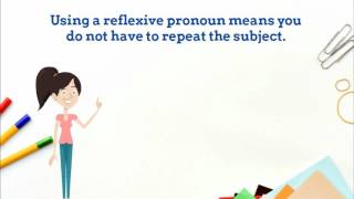 Reflexive Pronouns [upl. by Beera477]