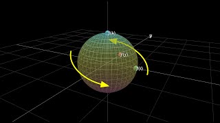 Quaternions and 3d rotation explained interactively [upl. by Llertniuq]